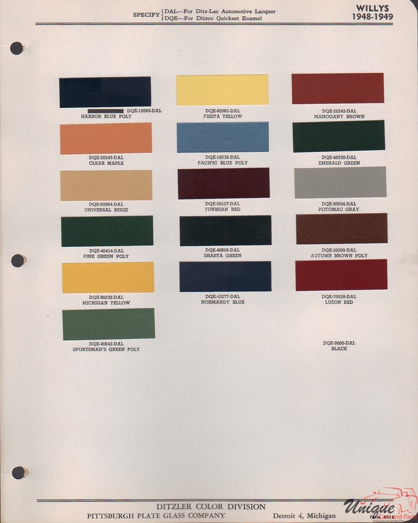 1948 Willys Paint Charts PPG